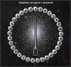 Круг, иголка и алфавит