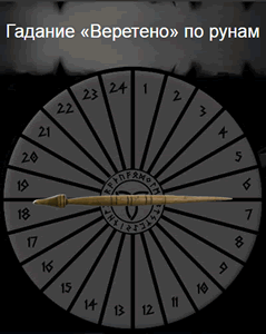 Гадание «Веретено»