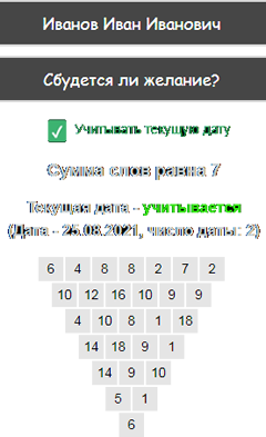 Расчет каббалистического гадания