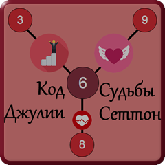 Код судьбы