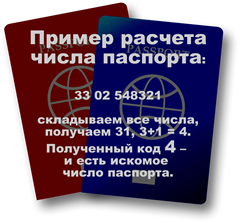 Пример расчета числа паспорта