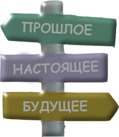 Прошлое настоящее будущее