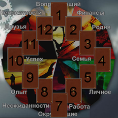 «Сферы Жизни» таро - схема расклада