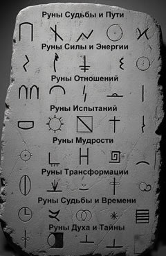 «Вратники» - схема